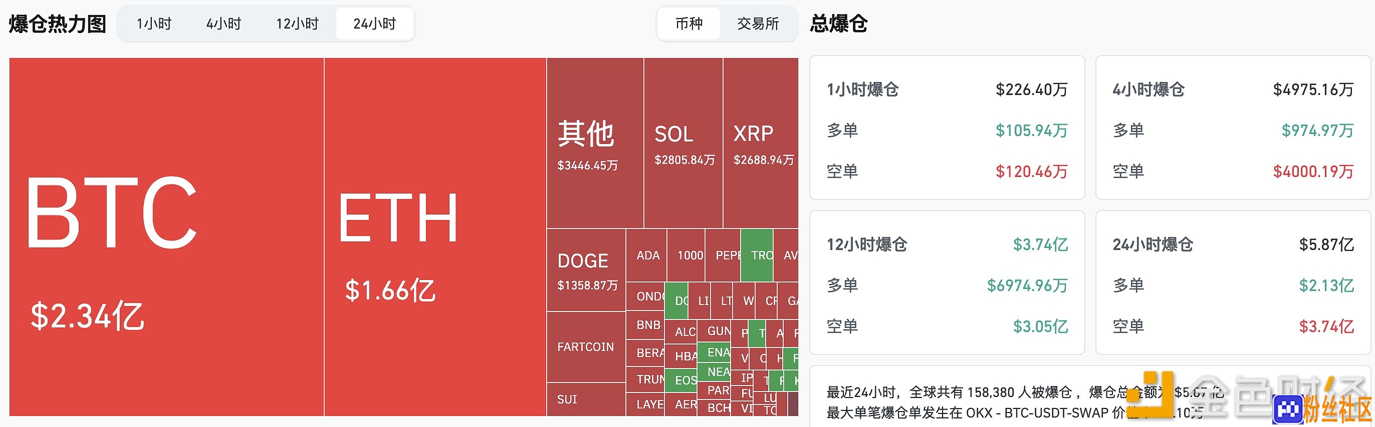 jinse_1744240325866766802_live-rb.png