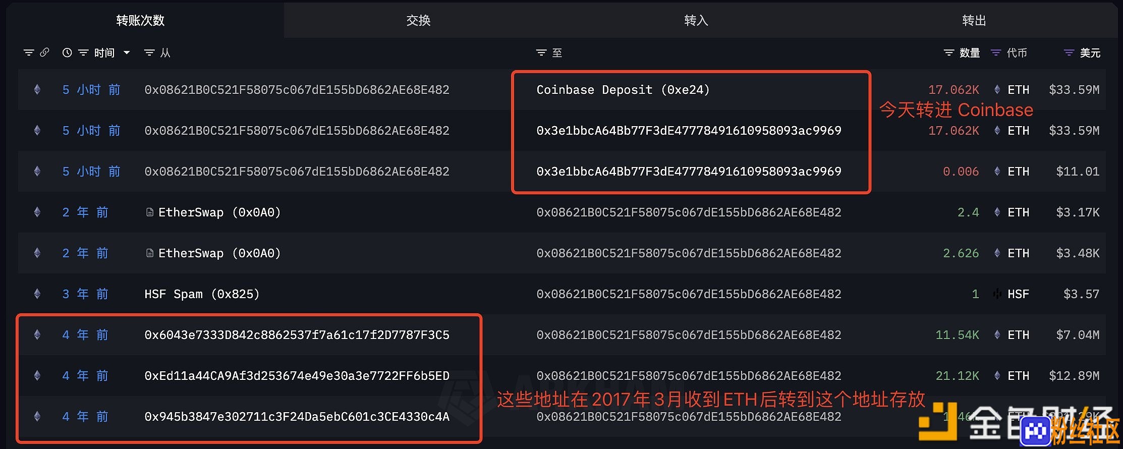 jinse_1742519321229460048_live-rb.png